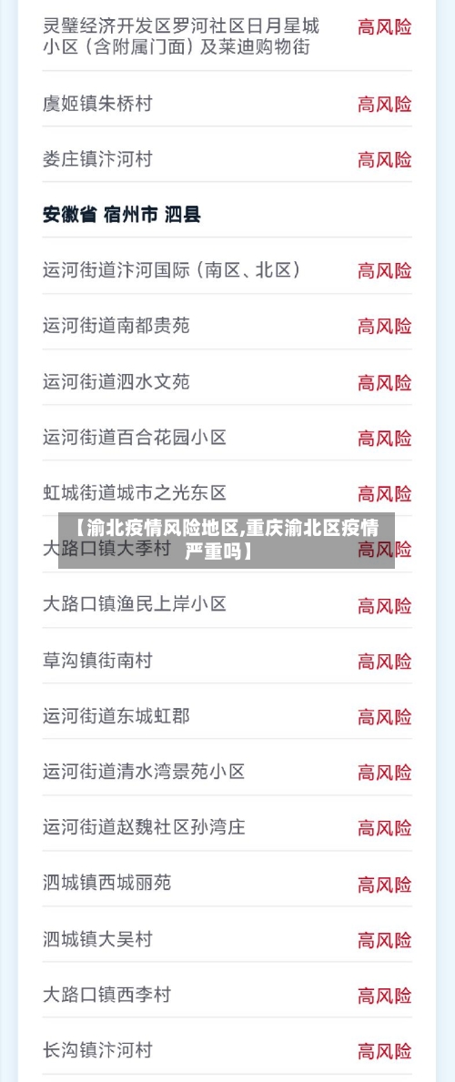 【渝北疫情风险地区,重庆渝北区疫情严重吗】-第2张图片