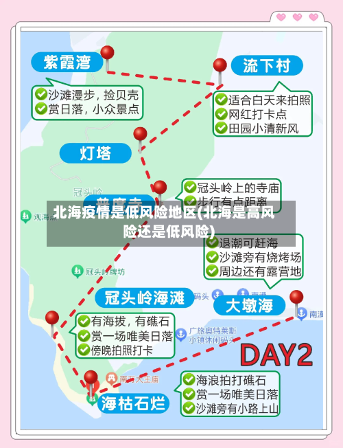 北海疫情是低风险地区(北海是高风险还是低风险)-第2张图片