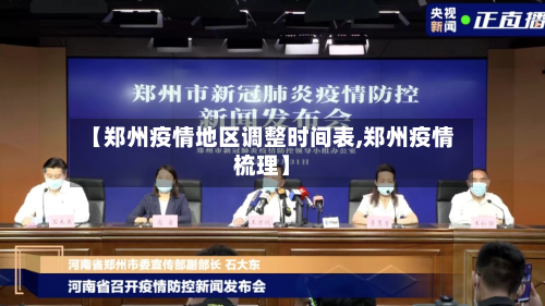 【郑州疫情地区调整时间表,郑州疫情梳理】-第2张图片