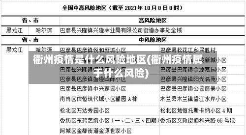 衢州疫情是什么风险地区(衢州疫情属于什么风险)-第1张图片