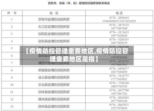 【疫情防控管理重要地区,疫情防控管理重要地区是指】-第3张图片