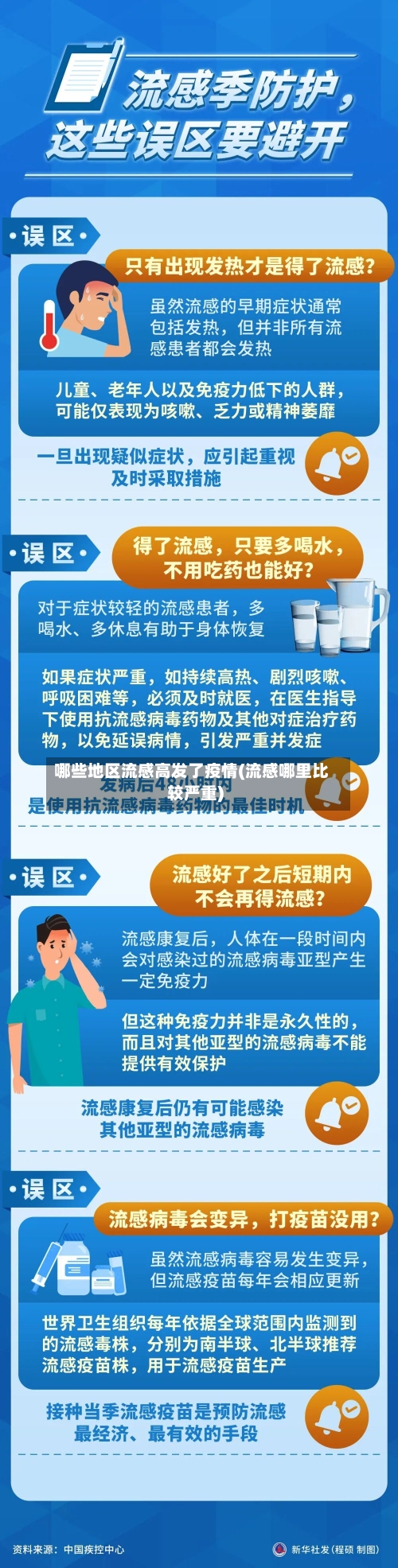 哪些地区流感高发了疫情(流感哪里比较严重)-第2张图片