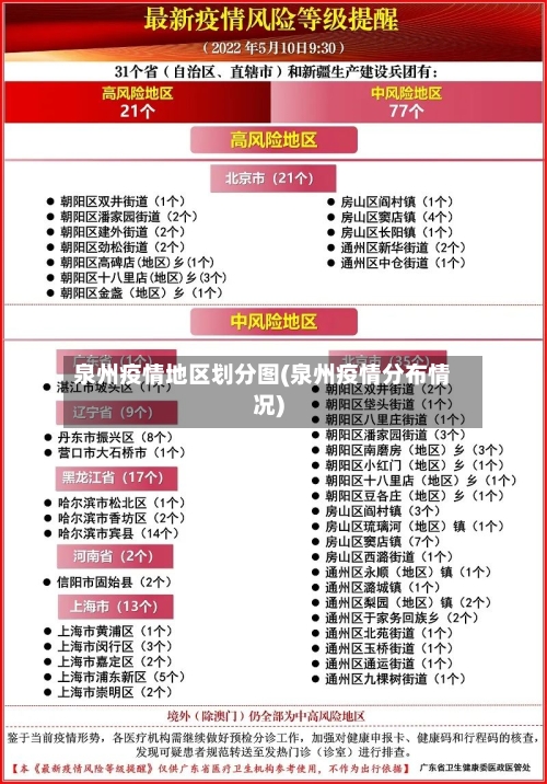泉州疫情地区划分图(泉州疫情分布情况)-第1张图片