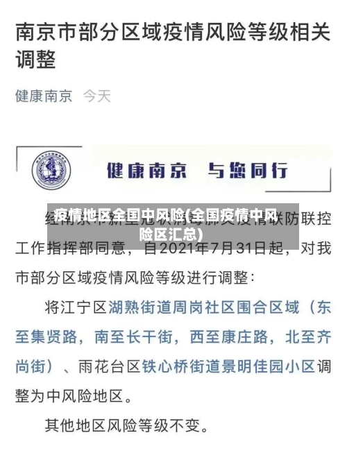疫情地区全国中风险(全国疫情中风险区汇总)-第1张图片