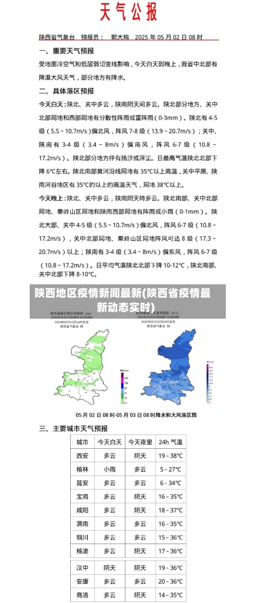 陕西地区疫情新闻最新(陕西省疫情最新动态实时)-第2张图片