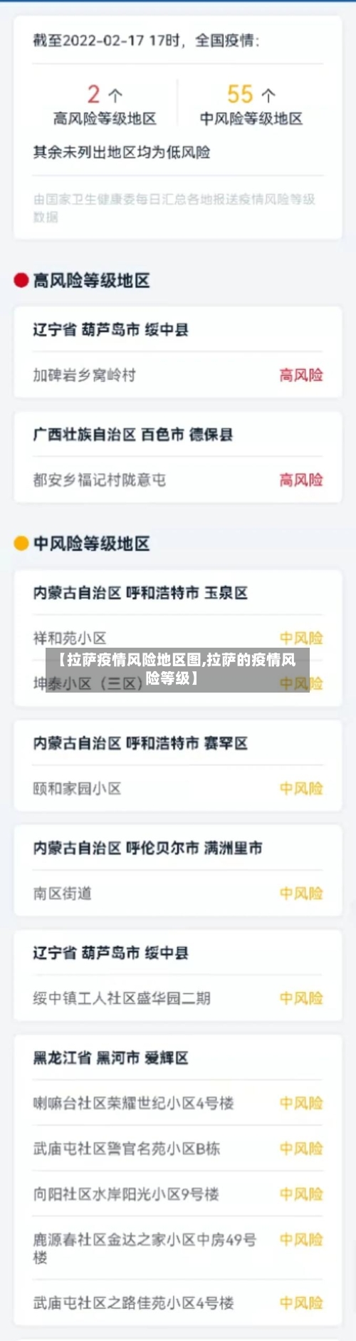 【拉萨疫情风险地区图,拉萨的疫情风险等级】-第2张图片