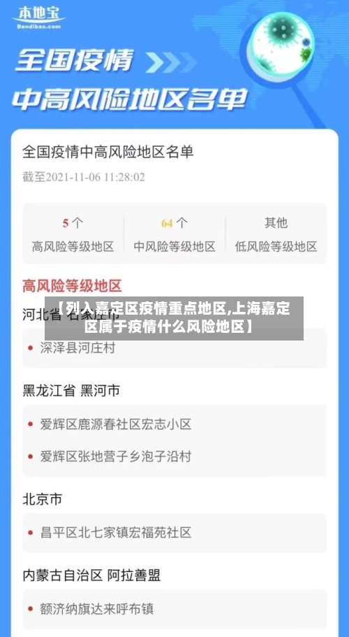 【列入嘉定区疫情重点地区,上海嘉定区属于疫情什么风险地区】-第1张图片