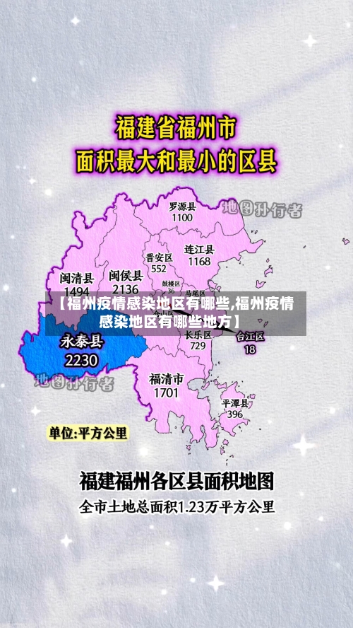 【福州疫情感染地区有哪些,福州疫情感染地区有哪些地方】-第1张图片