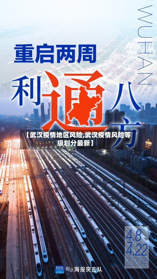 【武汉疫情地区风险,武汉疫情风险等级划分最新】-第1张图片