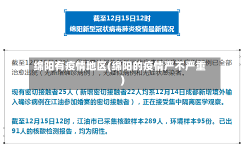 绵阳有疫情地区(绵阳的疫情严不严重)-第2张图片