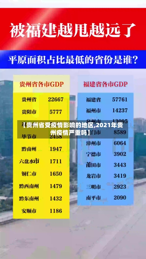 【贵州省受疫情影响的地区,2021年贵州疫情严重吗】-第1张图片