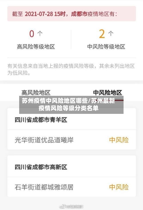 苏州疫情中风险地区哪些/苏州最新疫情风险等级分类名单-第3张图片