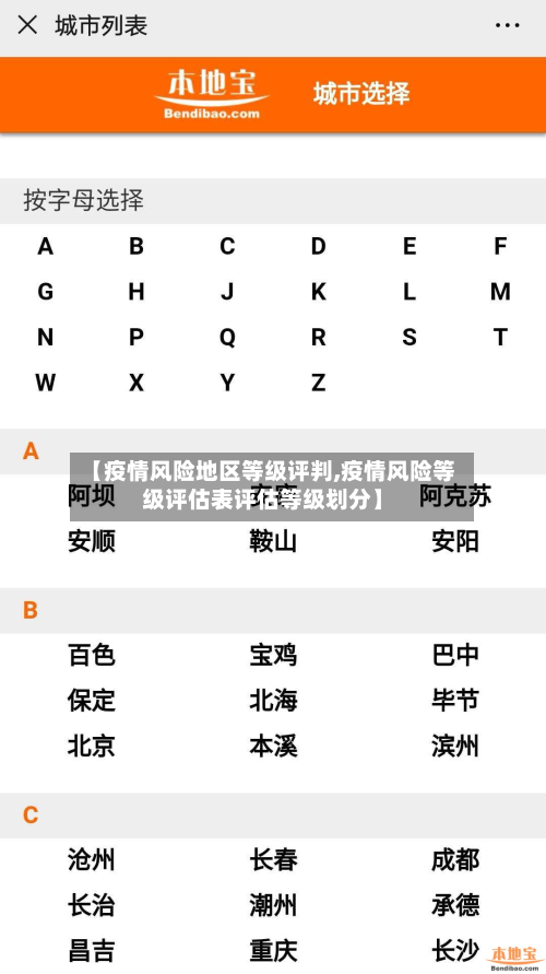 【疫情风险地区等级评判,疫情风险等级评估表评估等级划分】-第1张图片