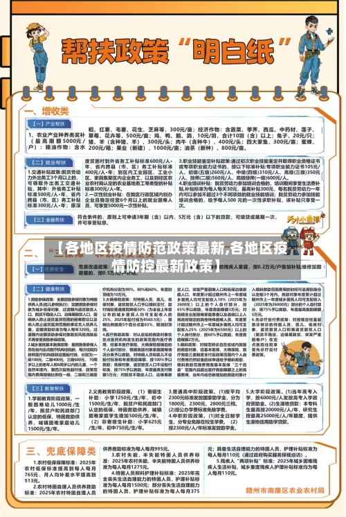 【各地区疫情防范政策最新,各地区疫情防控最新政策】-第3张图片