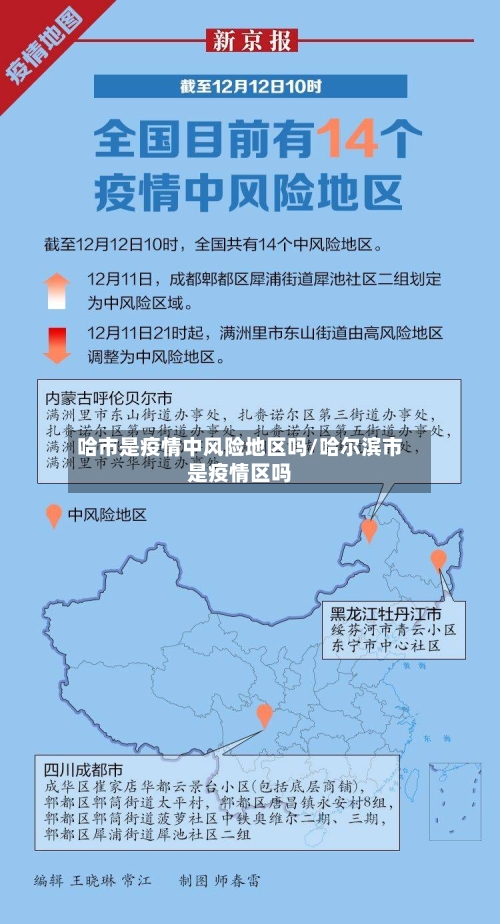哈市是疫情中风险地区吗/哈尔滨市是疫情区吗-第1张图片