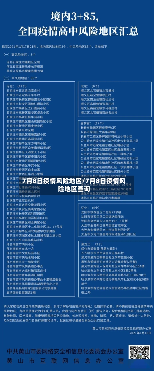 7月8日疫情风险地区/7月8日疫情风险地区查询-第2张图片