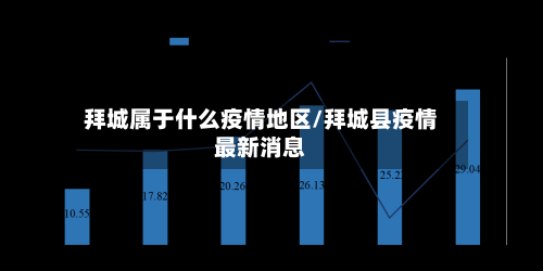 拜城属于什么疫情地区/拜城县疫情最新消息-第1张图片