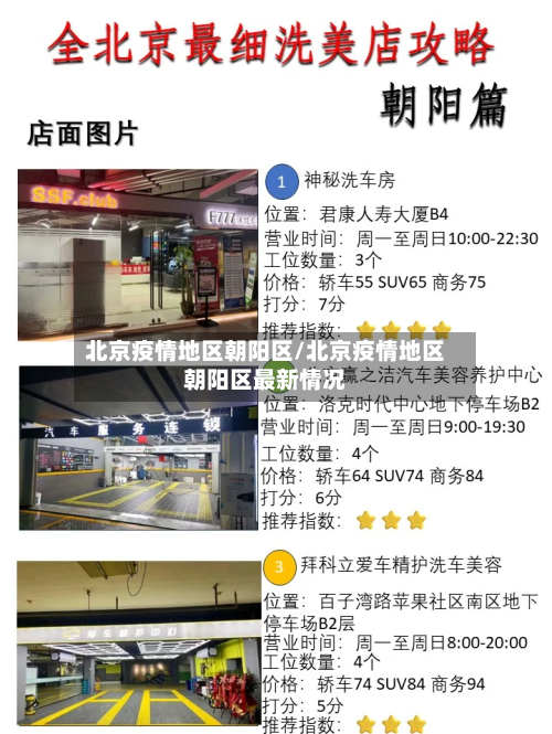 北京疫情地区朝阳区/北京疫情地区朝阳区最新情况-第2张图片