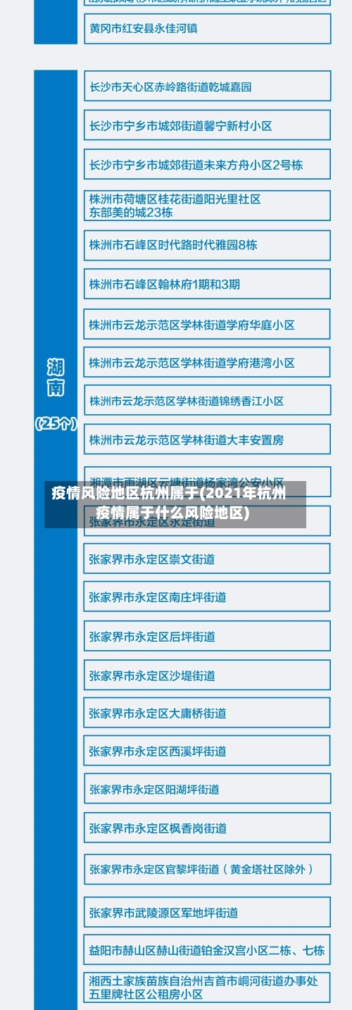 疫情风险地区杭州属于(2021年杭州疫情属于什么风险地区)-第1张图片