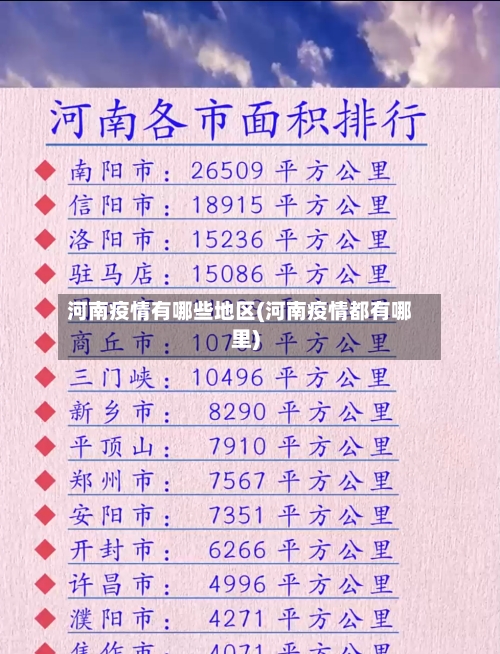 河南疫情有哪些地区(河南疫情都有哪里)-第1张图片