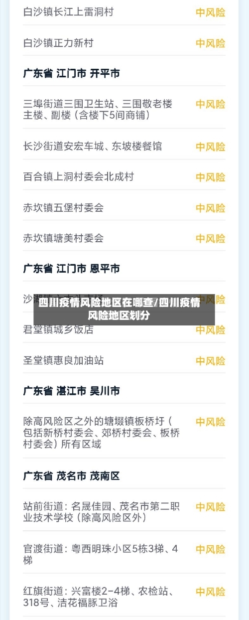 四川疫情风险地区在哪查/四川疫情风险地区划分-第2张图片