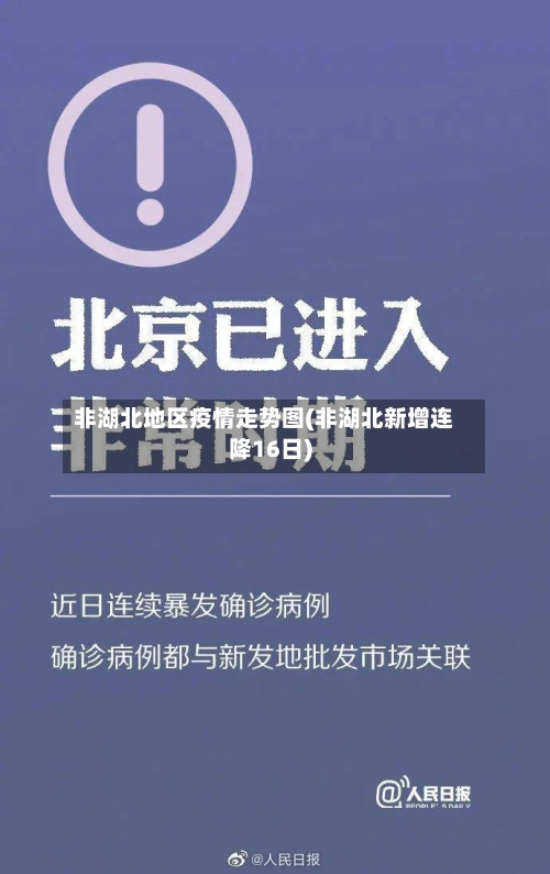 非湖北地区疫情走势图(非湖北新增连降16日)-第1张图片