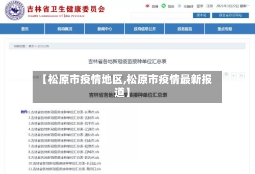 【松原市疫情地区,松原市疫情最新报道】-第3张图片