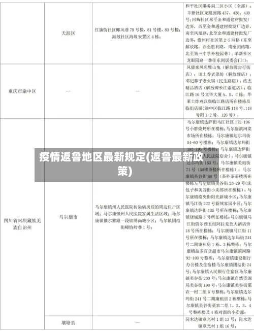 疫情返鲁地区最新规定(返鲁最新政策)-第1张图片