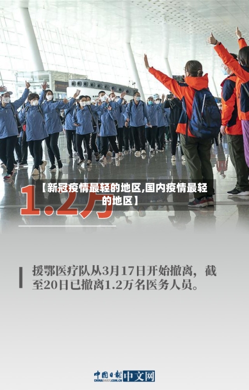 【新冠疫情最轻的地区,国内疫情最轻的地区】-第3张图片