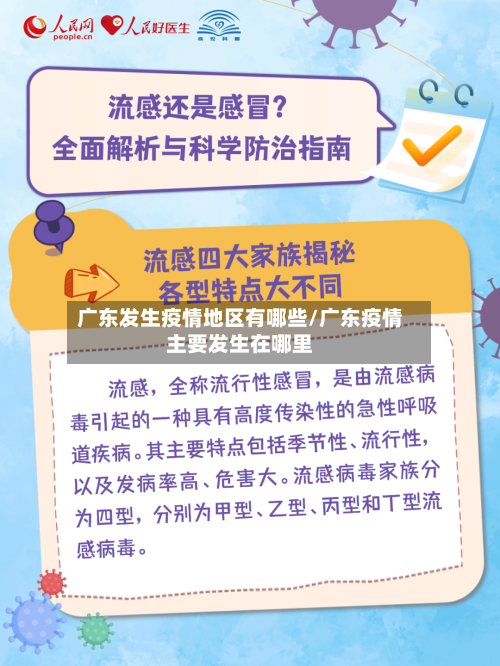 广东发生疫情地区有哪些/广东疫情主要发生在哪里-第1张图片