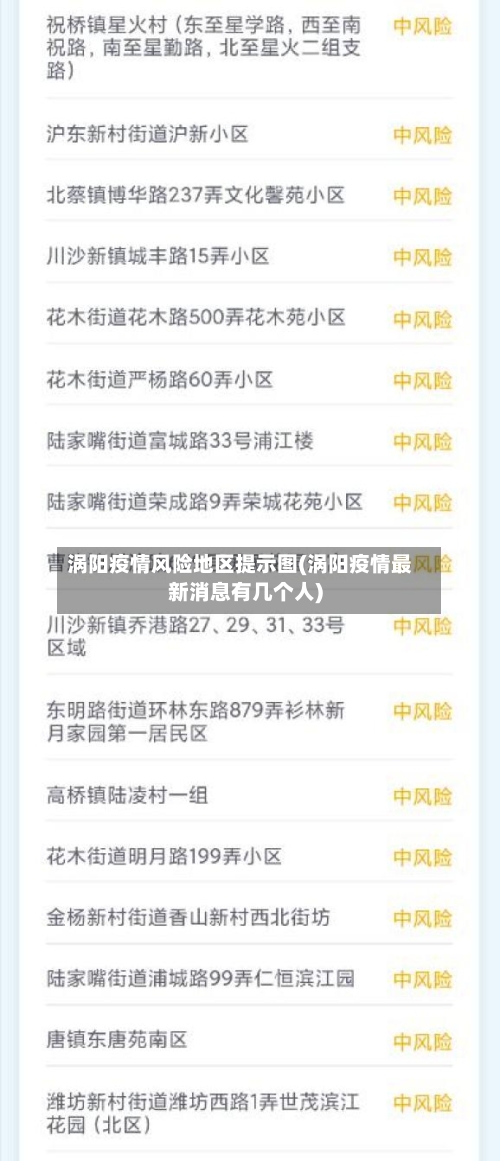 涡阳疫情风险地区提示图(涡阳疫情最新消息有几个人)-第1张图片