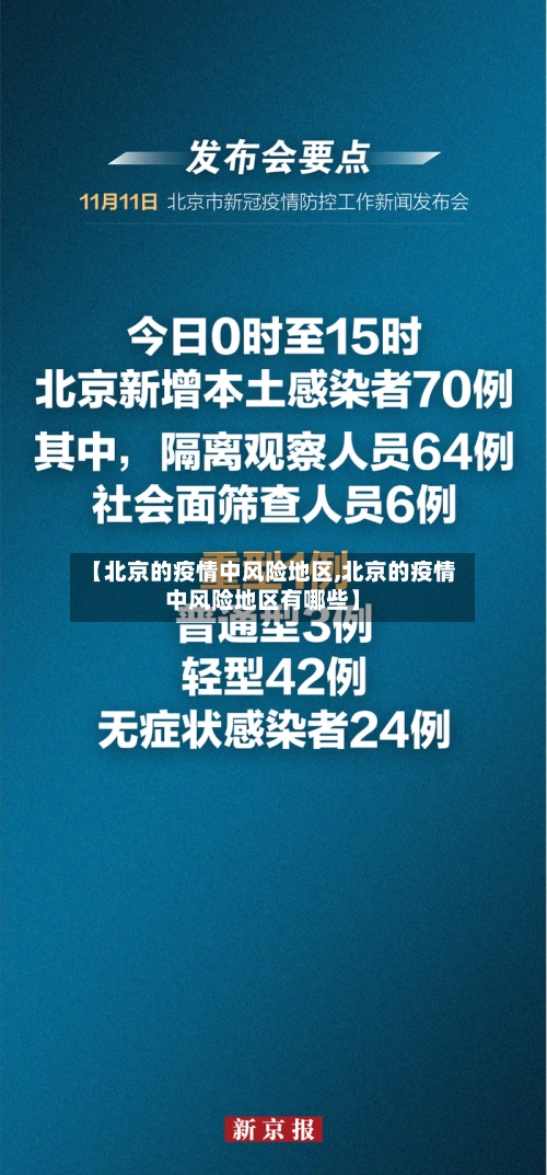 【北京的疫情中风险地区,北京的疫情中风险地区有哪些】-第1张图片