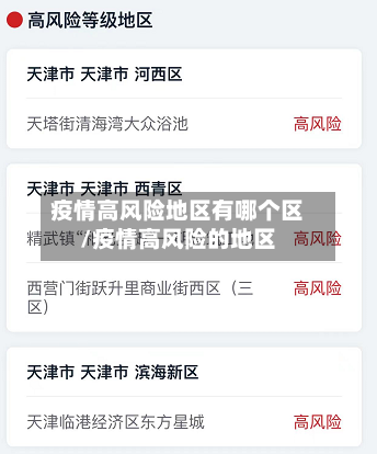 疫情高风险地区有哪个区/疫情高风险的地区-第2张图片
