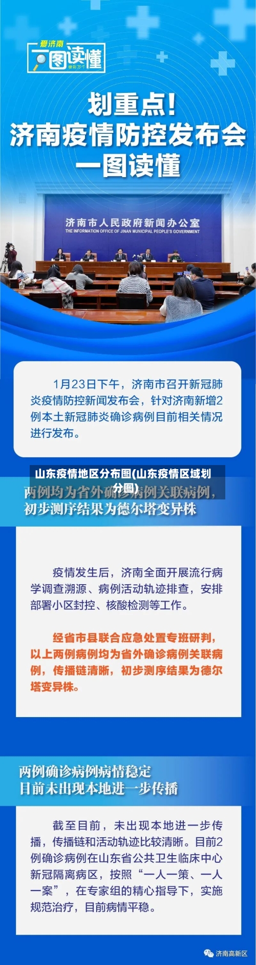 山东疫情地区分布图(山东疫情区域划分图)-第2张图片