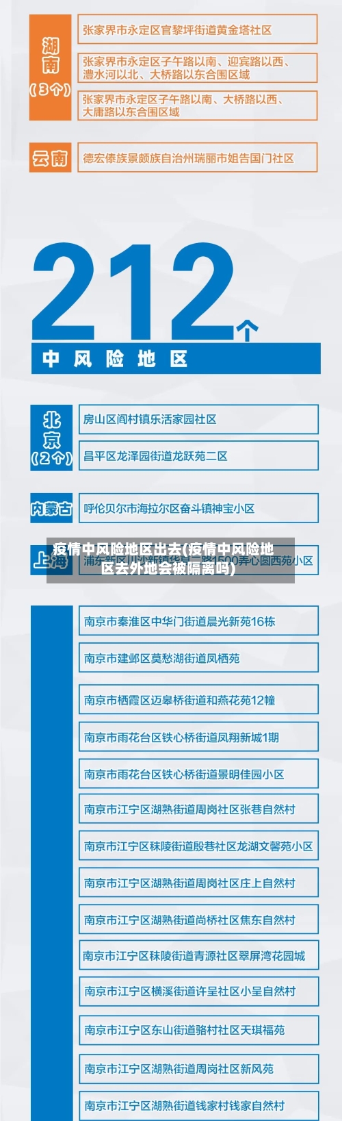 疫情中风险地区出去(疫情中风险地区去外地会被隔离吗)-第1张图片