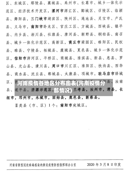 河南疫情各地区分布图表(河南疫情分部情况)-第1张图片