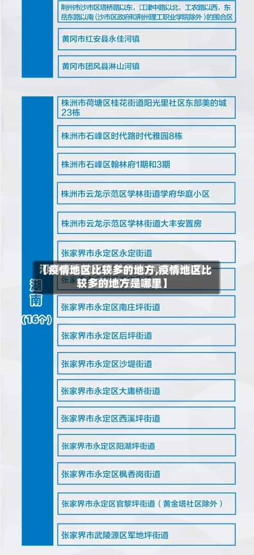 【疫情地区比较多的地方,疫情地区比较多的地方是哪里】-第2张图片