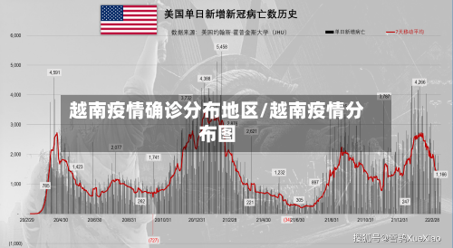 越南疫情确诊分布地区/越南疫情分布图-第2张图片