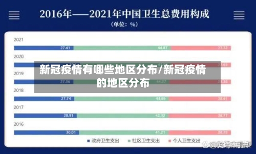 新冠疫情有哪些地区分布/新冠疫情的地区分布-第1张图片