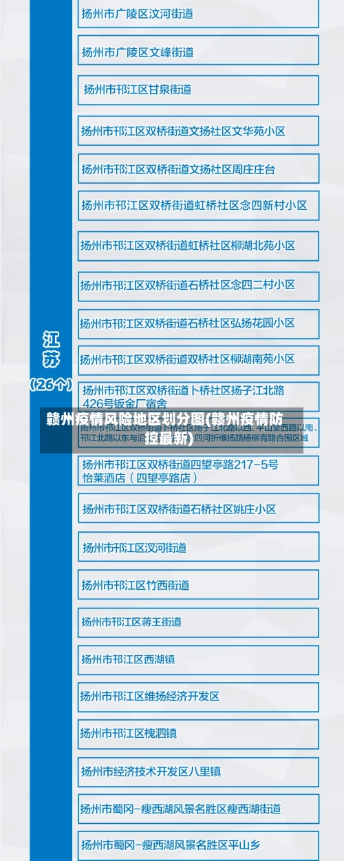 赣州疫情风险地区划分图(赣州疫情防控最新)-第1张图片
