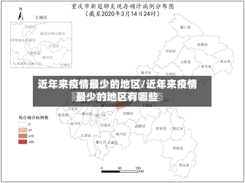 近年来疫情最少的地区/近年来疫情最少的地区有哪些-第2张图片