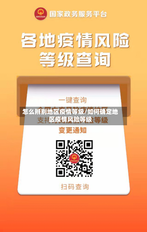 怎么辨别地区疫情等级/如何确定地区疫情风险等级-第1张图片