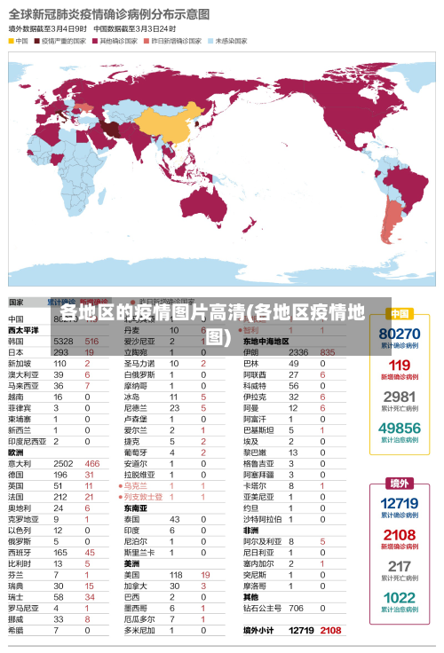 各地区的疫情图片高清(各地区疫情地图)-第2张图片