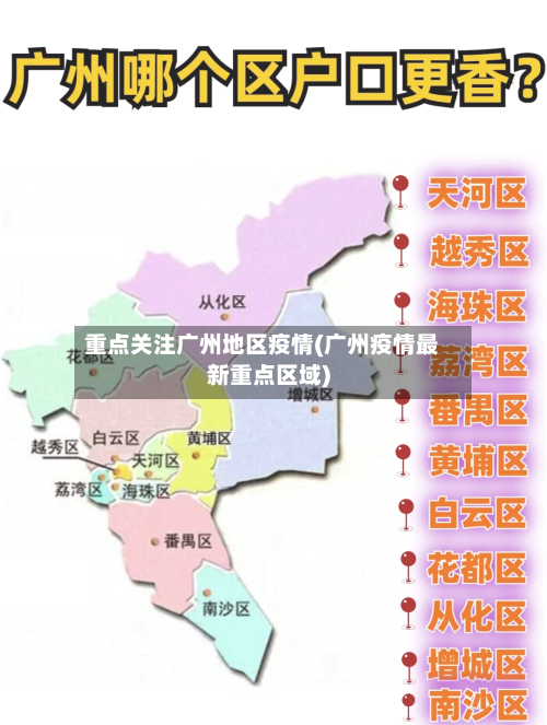 重点关注广州地区疫情(广州疫情最新重点区域)-第2张图片