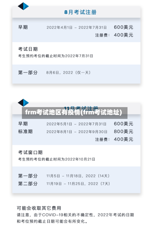 frm考试地区有疫情(frm考试地址)-第1张图片