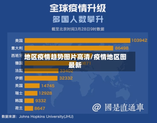 地区疫情趋势图片高清/疫情地区图最新-第1张图片