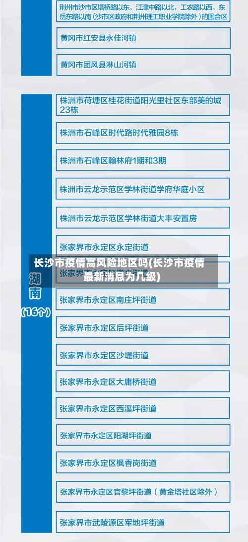 长沙市疫情高风险地区吗(长沙市疫情最新消息为几级)-第1张图片