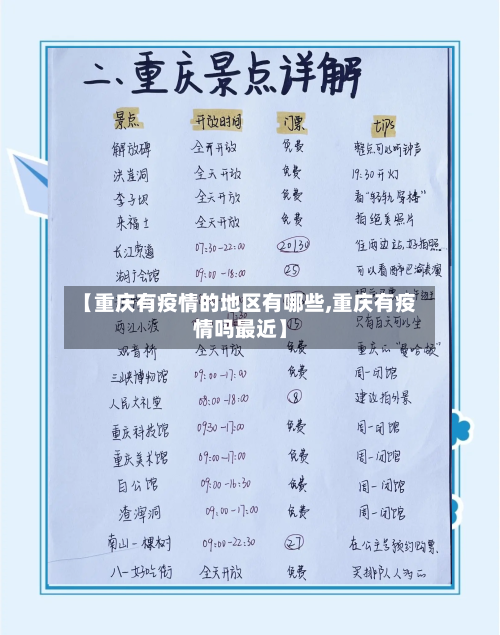 【重庆有疫情的地区有哪些,重庆有疫情吗最近】-第1张图片
