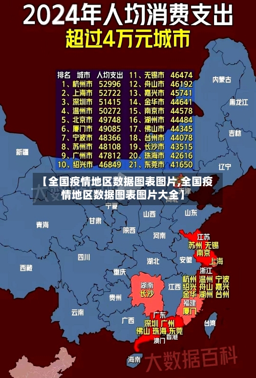 【全国疫情地区数据图表图片,全国疫情地区数据图表图片大全】-第2张图片