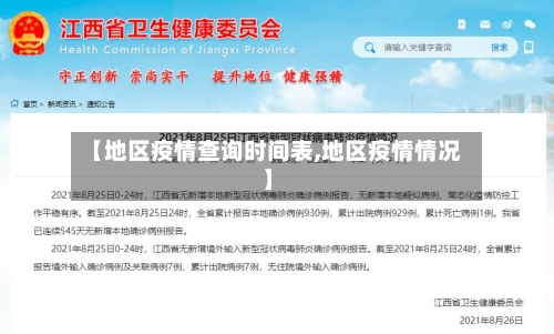 【地区疫情查询时间表,地区疫情情况】-第2张图片